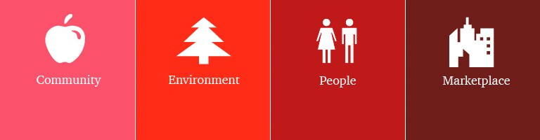 Corporate Responsibility