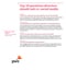 Top 10 questions directors should ask re: social media