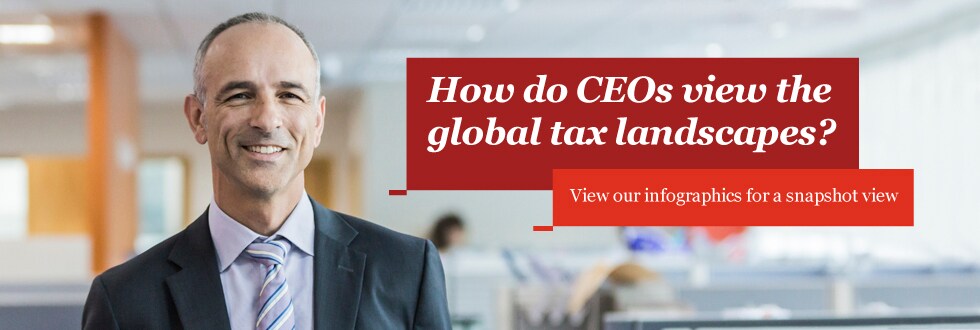 How do CEOs view the global tax landscapes?