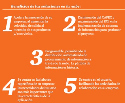 Beneficio de las soluciones en la nube