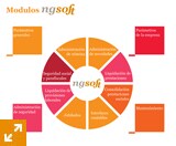 NGSoft - Software de nómina