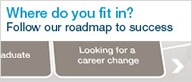 Roadmap