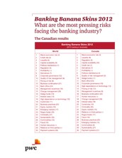 Banking Banana Skins 2012 – The Canadian Results