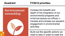 Environmental stewardship