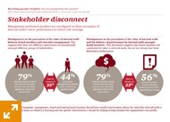 Stakeholder disconnect