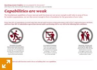 Capabilities are weak
