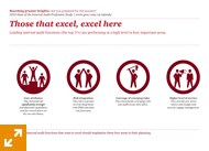 Those that excel, excel here