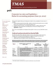 Tax Management and Accounting Services: Corporate tax rates and legislation—Status for accounting purposes (June 30, 2012)