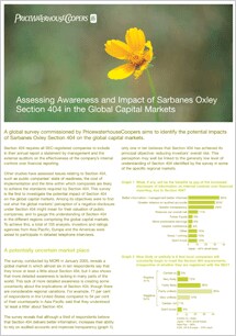 Assessing Awareness and Impact of Sarbanes-Oxley Section 404 in the Global Capital Markets
