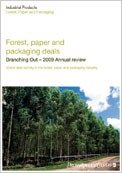 Sustainable packaging: threat or opportunity?