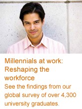 Managing tomorrow's people
