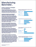 Carbon emissions strategies for manufacturers