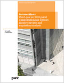 Intersections: Q3 2010