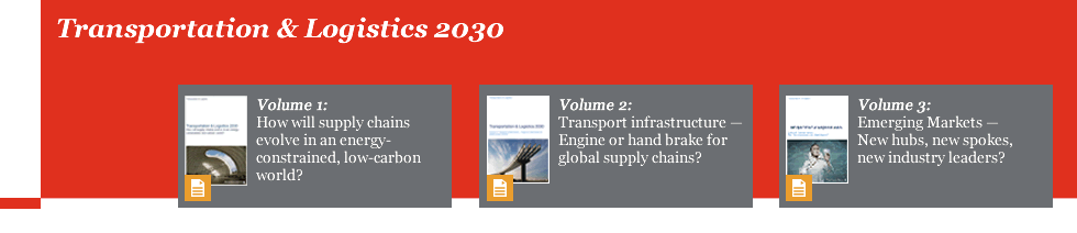 Transportation & Logistics 2030
