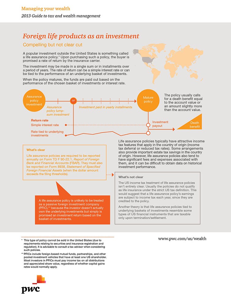Foreign life products as an investment: Compelling but not clear cut