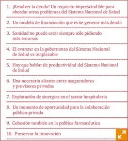Diez Temas Candentes de la Sanidad Española para 2011