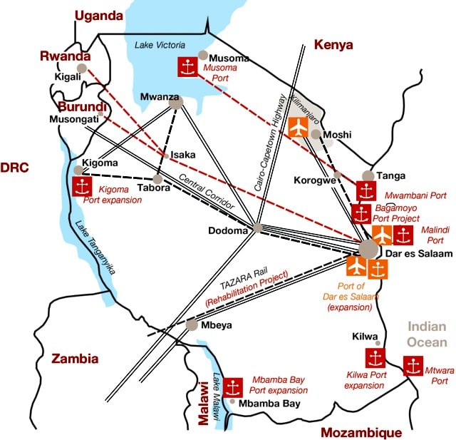 download internationales