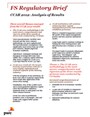CCAR 2012: Analysis of results