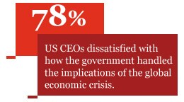 Regulation
