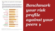 Benchmark your risk profile against your peers