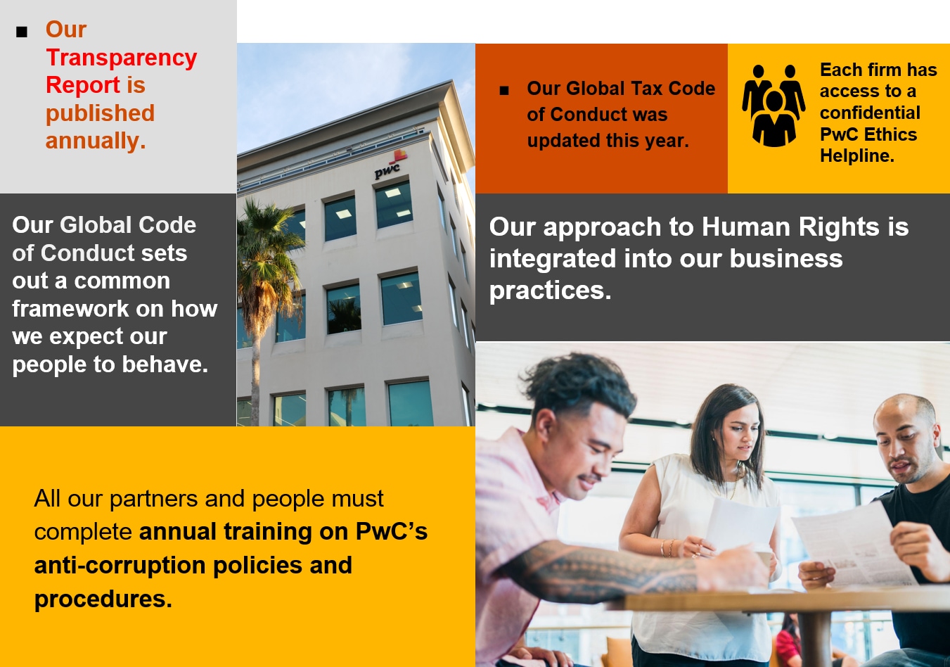 Pwc Corporate Sustainability Report Fy2024 – QOIE