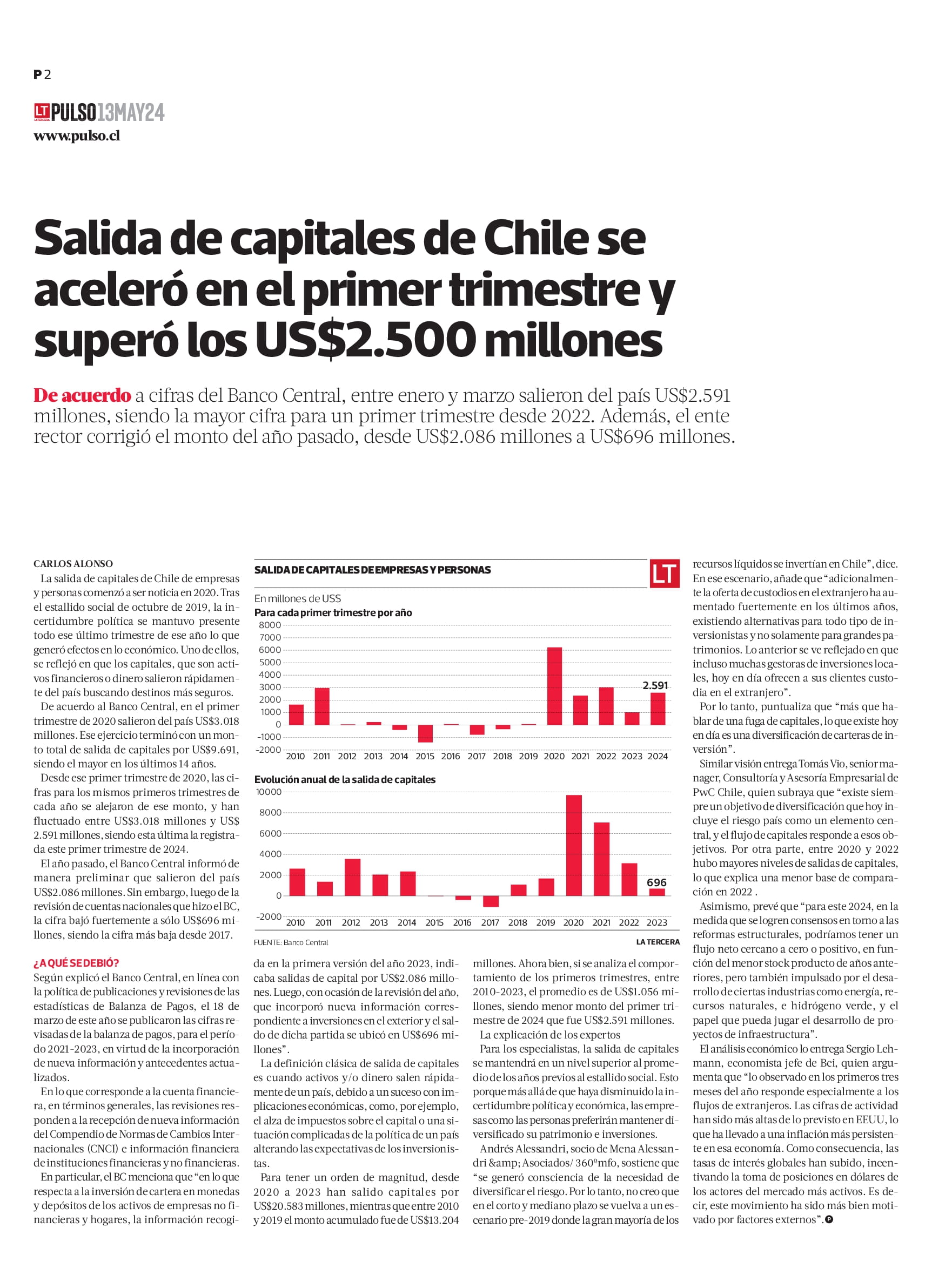 Salida de capitales de Chile se aceleró en el primer trimestre y superó ...