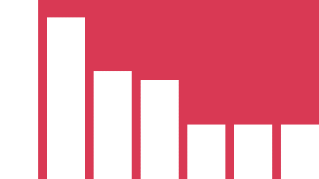 Telecoms may be sitting on a pile of untapped value | PwC