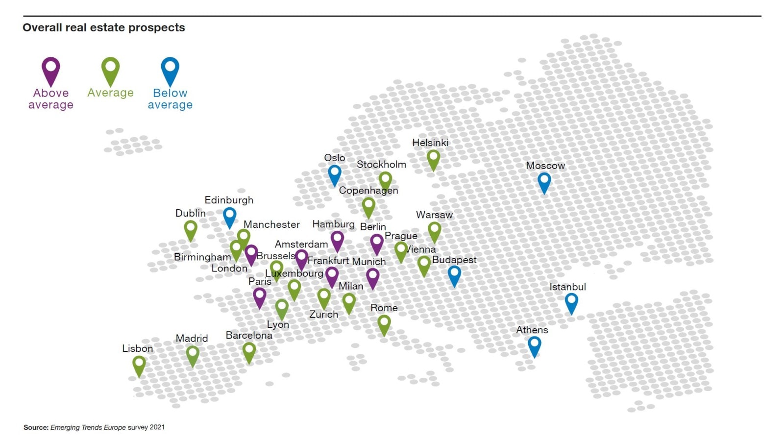 Global map of emerging trends in real estate.