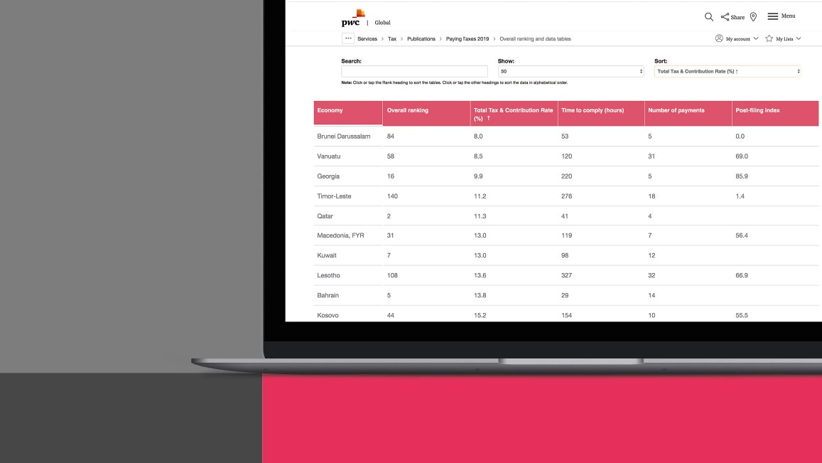 Tax Software Comparison Chart