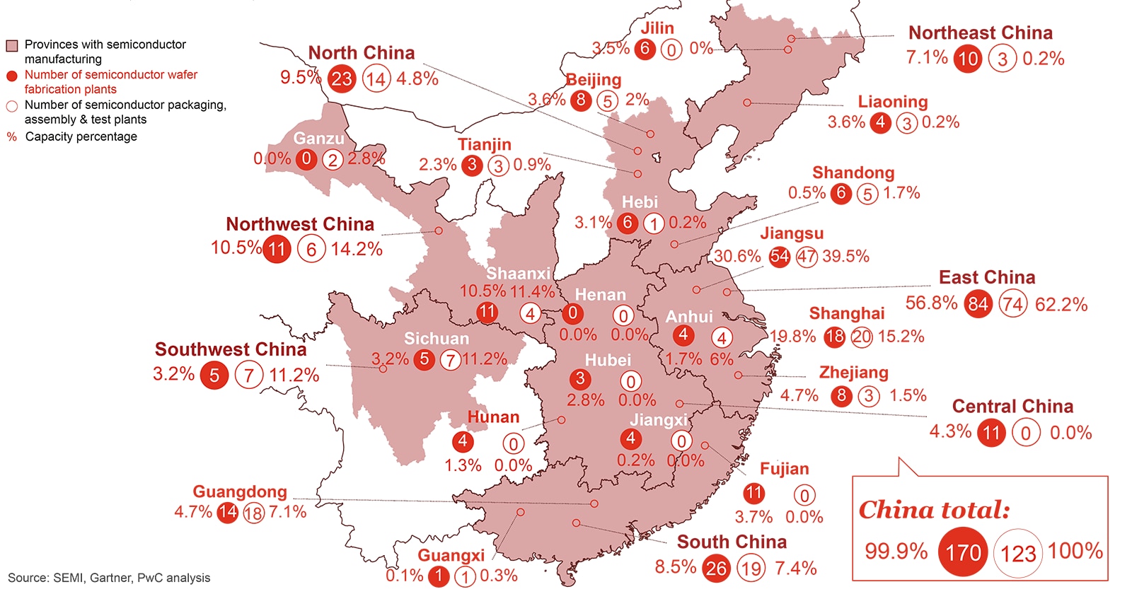 Manufacturing: China's impact on the semiconductor industry: Technology: Industries: PwC