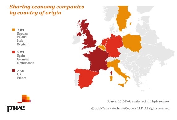 Sharing Economy Europe