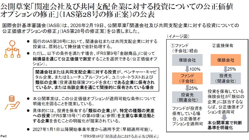 公開草案「関連会社及び共同支配企業に対する投資についての公正価値