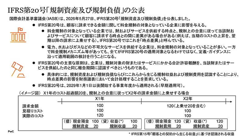 IFRS会計基準 2023 IFRS第20号「規制資産及び規制負債」の公表 | PwC Japanグループ