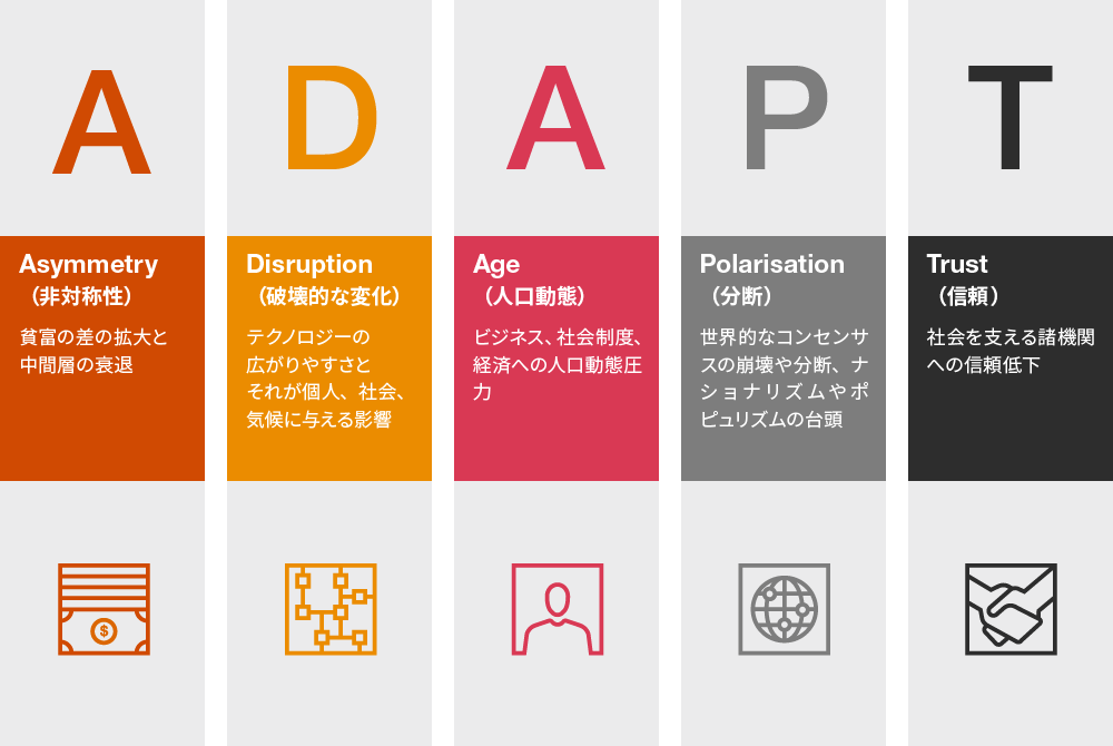 小谷真生子氏×木村浩一郎対談【前編】 ESG投資が後押しするSDGsへの