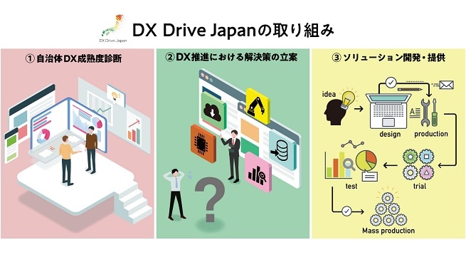 dx-drive-japan説明図版02