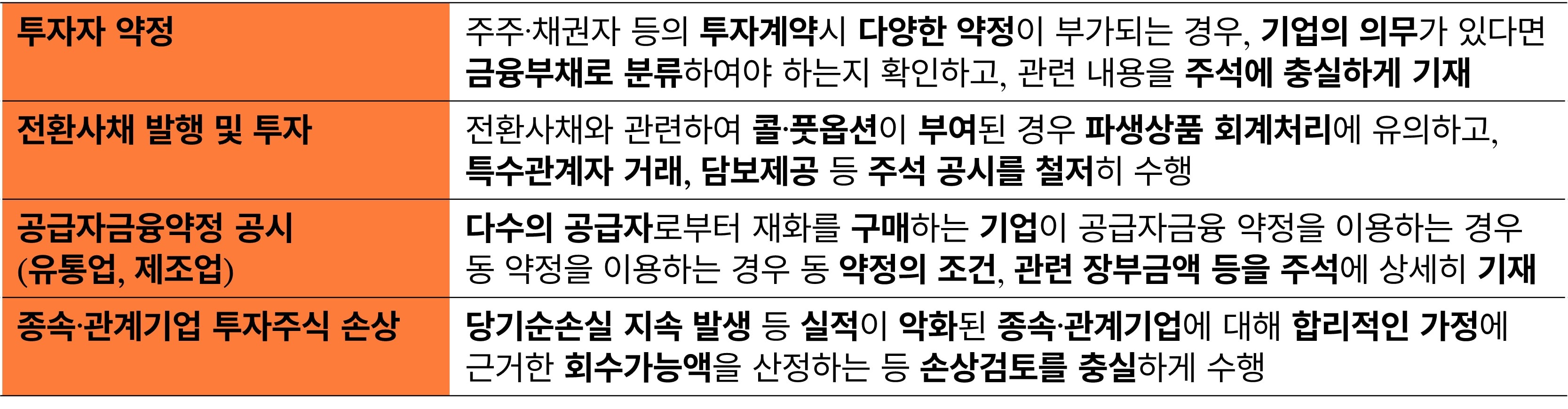 삼일PwC거버넌스센터 Monthly Update 2025.7