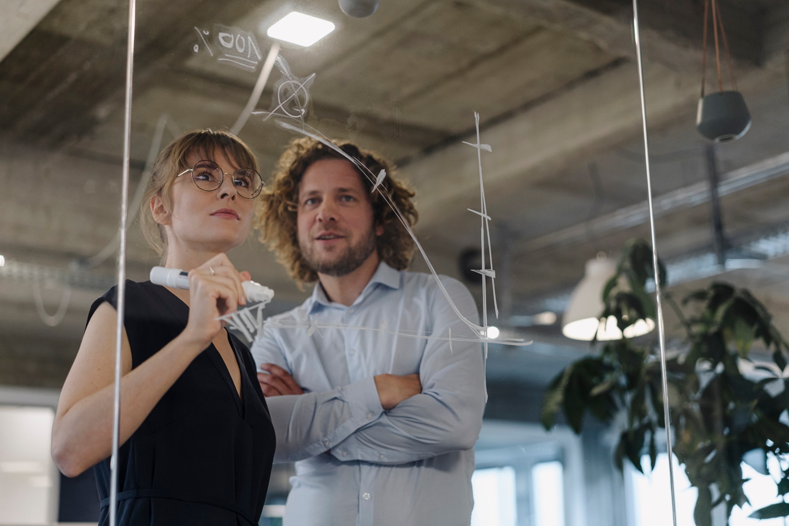 CEO Confidence tracker 2026