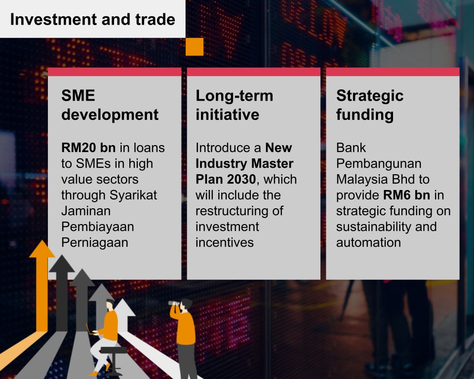 PDF) An overview of Malaysian government initiatives on