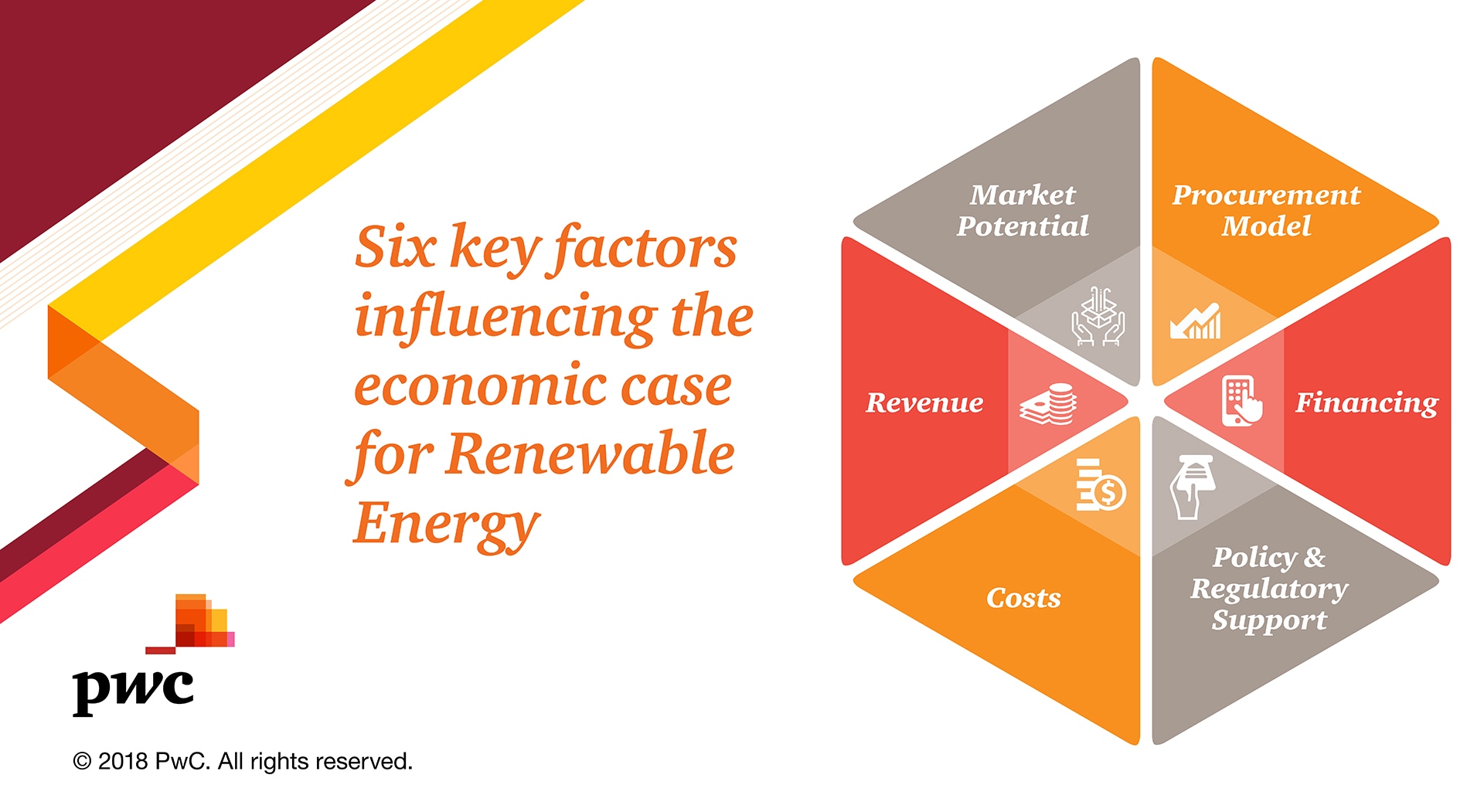 The six economic factors for switching to renewable energy.