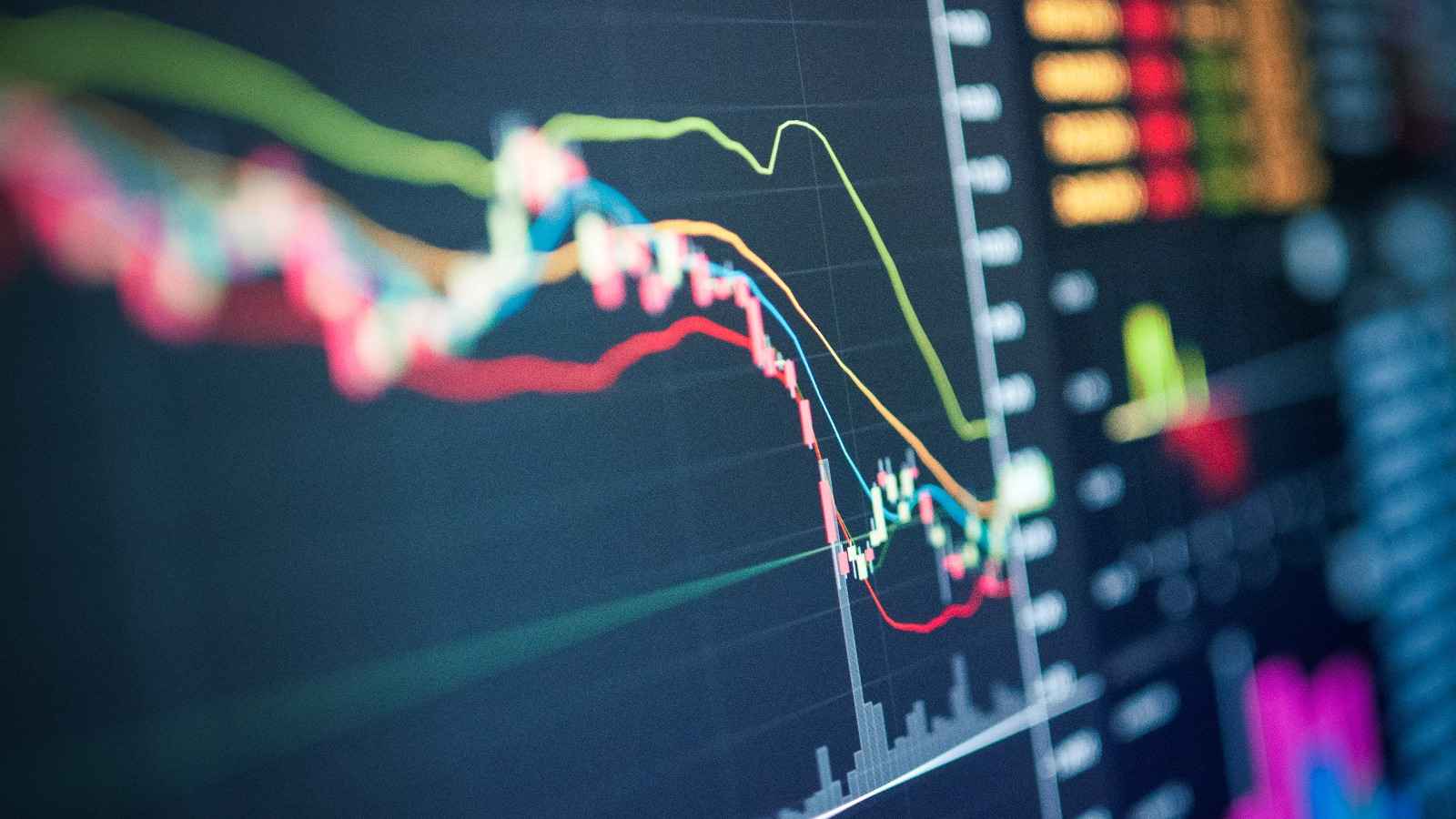 Image of finance graphs on a screen.