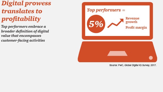 tailwind airlines reservation