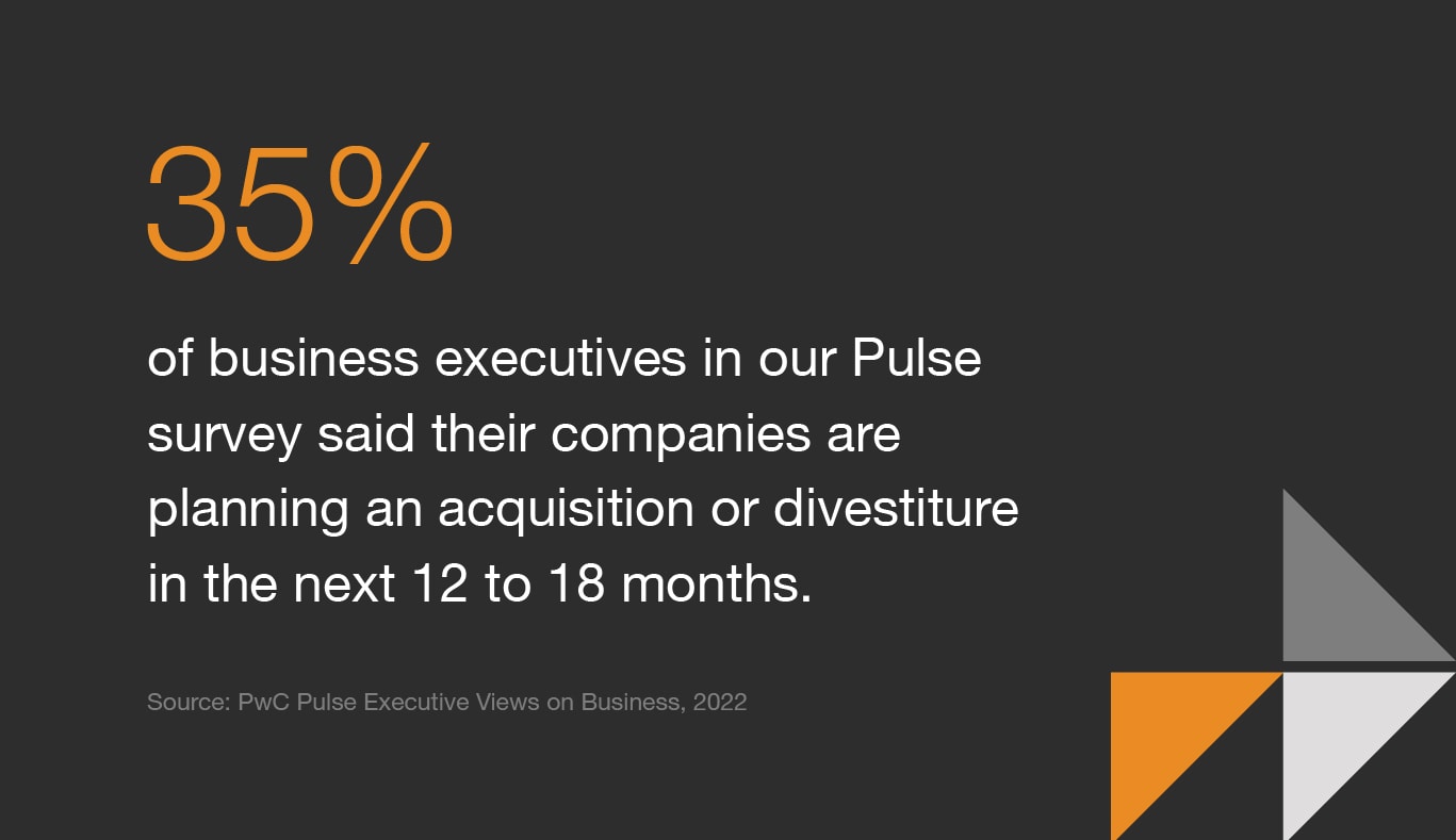 Asset and wealth management industry trends PwC