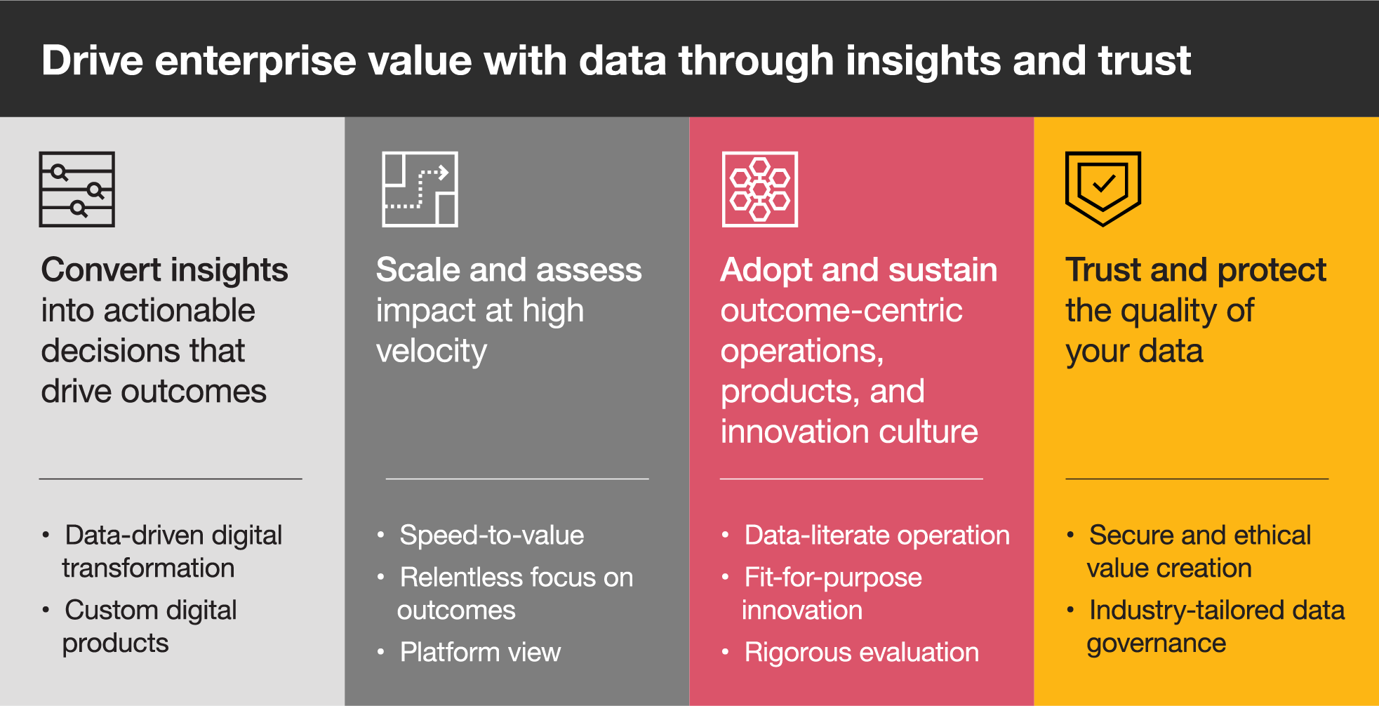 data analysis and presentation skills the pwc approach