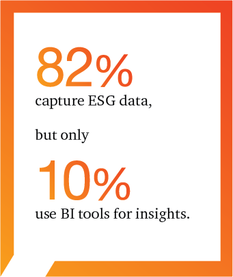 ESG Progress Tracker Survey Report 2025