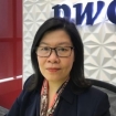 Nguyen Phi Lan