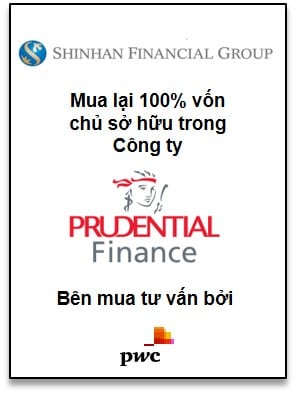 SHINHAN TIẾP NHẬN PRUDENTIAL FINANCE VỚI THƯƠNG VỤ LỚN